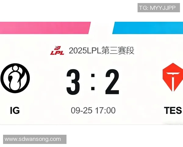 电竞实时数据助力赛后复盘TES与IG对决的深度分析与洞察 电竞实时数据助力赛后复盘TES与IG对决的深度分析与洞察
