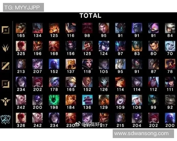 英雄联盟心理素质排名V5创新高展现团队实力与选手韧性 英雄联盟心理素质排名V5创新高展现团队实力与选手韧性