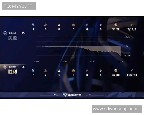 电竞实时数据更新王者荣耀状态排行榜JDG荣登第五名引发热议