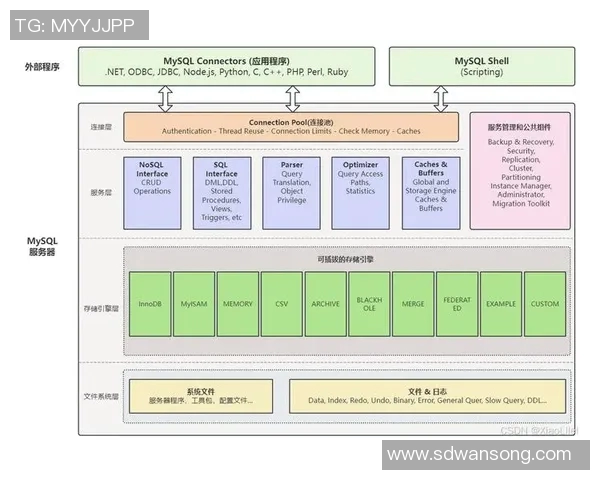 深入解析英雄联盟战术V5的运营体系与团队协作策略实时数据 深入解析英雄联盟战术V5的运营体系与团队协作策略实时数据