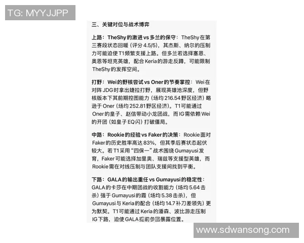 esports最新数据S15LOL赛事中DOTA2热议JDG实力争议引发玩家热烈讨论与关注 esports最新数据S15LOL赛事中DOTA2热议JDG实力争议引发玩家热烈讨论与关注