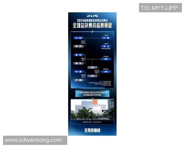 esports最新数据深入探讨DOTA2TES赛事中的战术策略与团队配合技巧