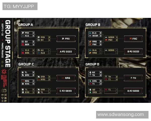 esports最新数据王者荣耀中的EDG战队奋斗历程与荣耀之路全景回顾