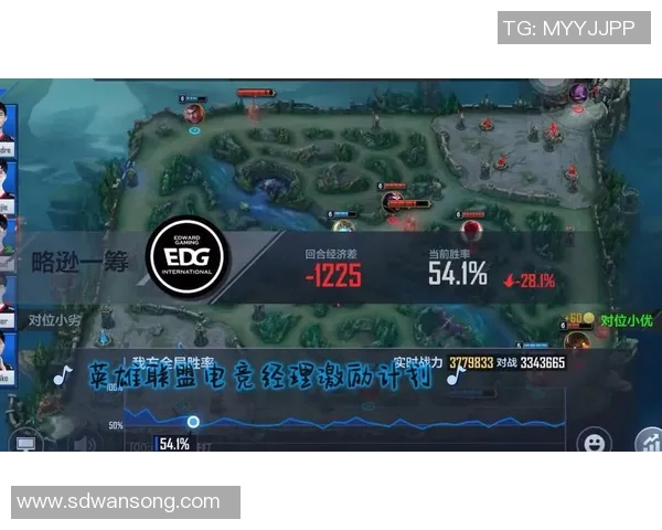 电竞新闻英雄联盟个人能力排行榜揭晓EDG荣登第三名引发热议