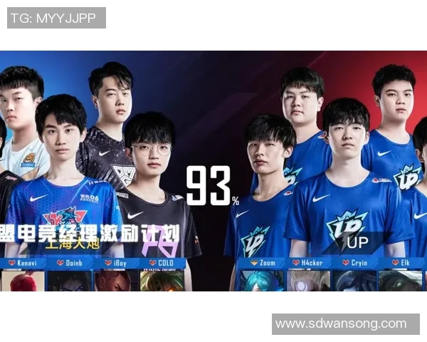 2026电竞新闻从零开始掌握英雄联盟比赛技巧与策略的全面指南